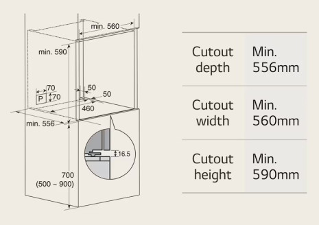 1. Měření instalační plochy